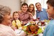 Thanksgiving Day Dining
