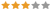 Ratings