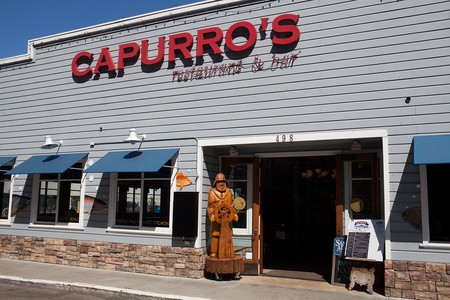 Capurro's